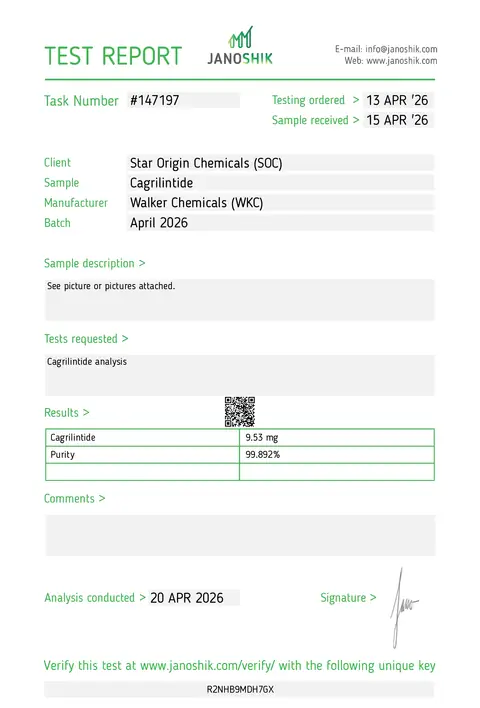 COA de Cagrilintida 10mg, lote SHWNSC5LVAD6